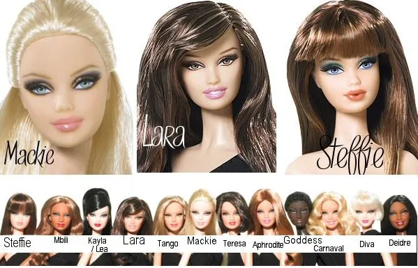 Barbie Doll History, Types of Barbies