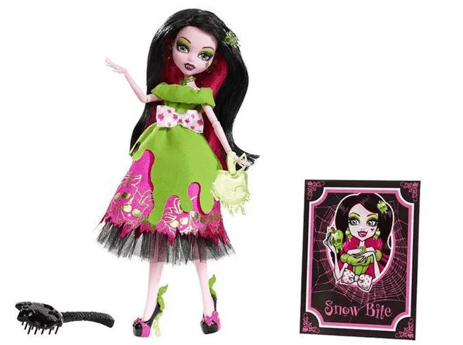 Barbie, familia y amigos: Nuevas Monster High para este otoño ...