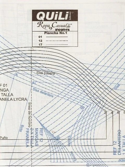 El baúl de las costureras en imágenes - Imagui