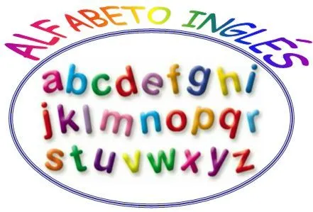 EL BAÚL DE INNELA: Canciones del alfabeto en inglés (english alphabet)