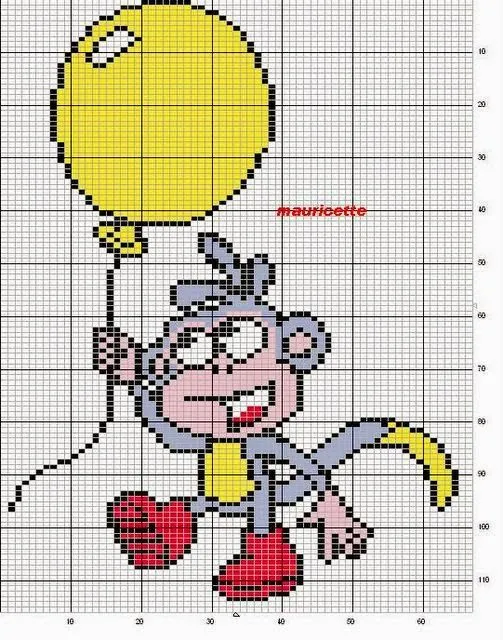 Baúl de Punto de Cruz: Dora la exploradora