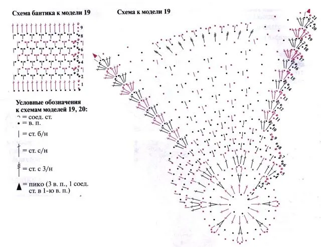 Bells%252C%2520VV09-3%2520mod ...