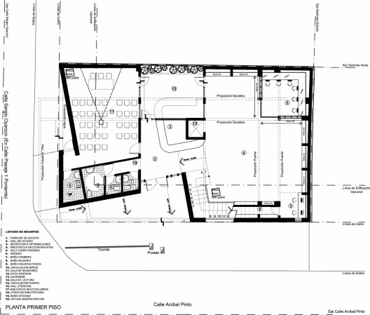 Biblioteca Pública / ChileArq | Plataforma Arquitectura