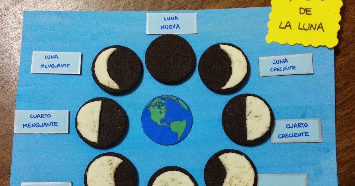 Biblioteca Uniovi: FASES DE LA LUNA CON GALLETAS OREO