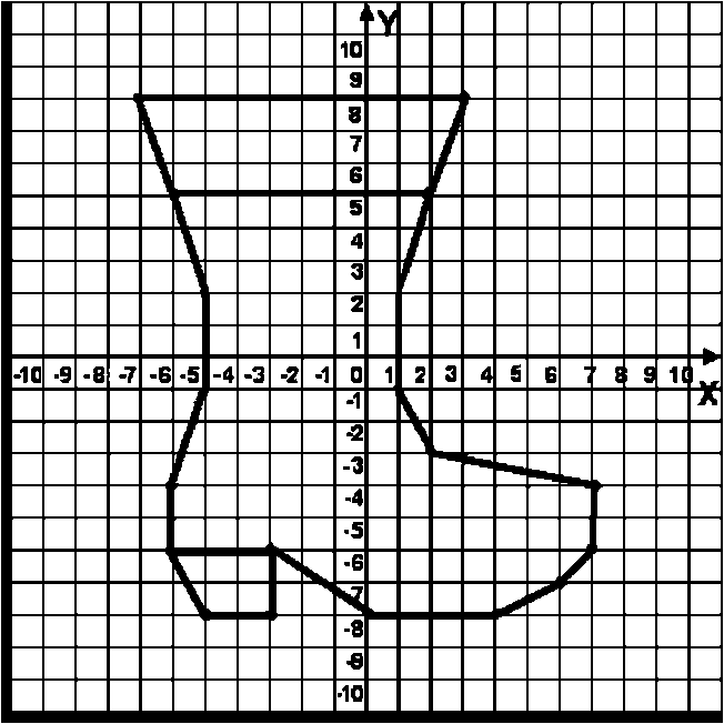 Bienvenidos a Mi aula digital sexto grado: El mundo de las matemáticas