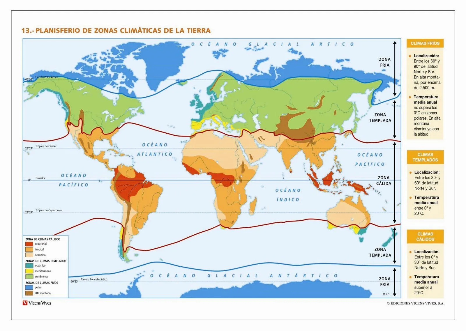 BIENVENIDOS AL MUNDO DE LAS CIENCIAS SOCIALES.: CLEI 3-