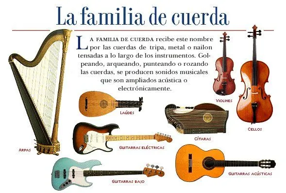 Bilingual Tinar: La familia de los instrumentos de cuerda.