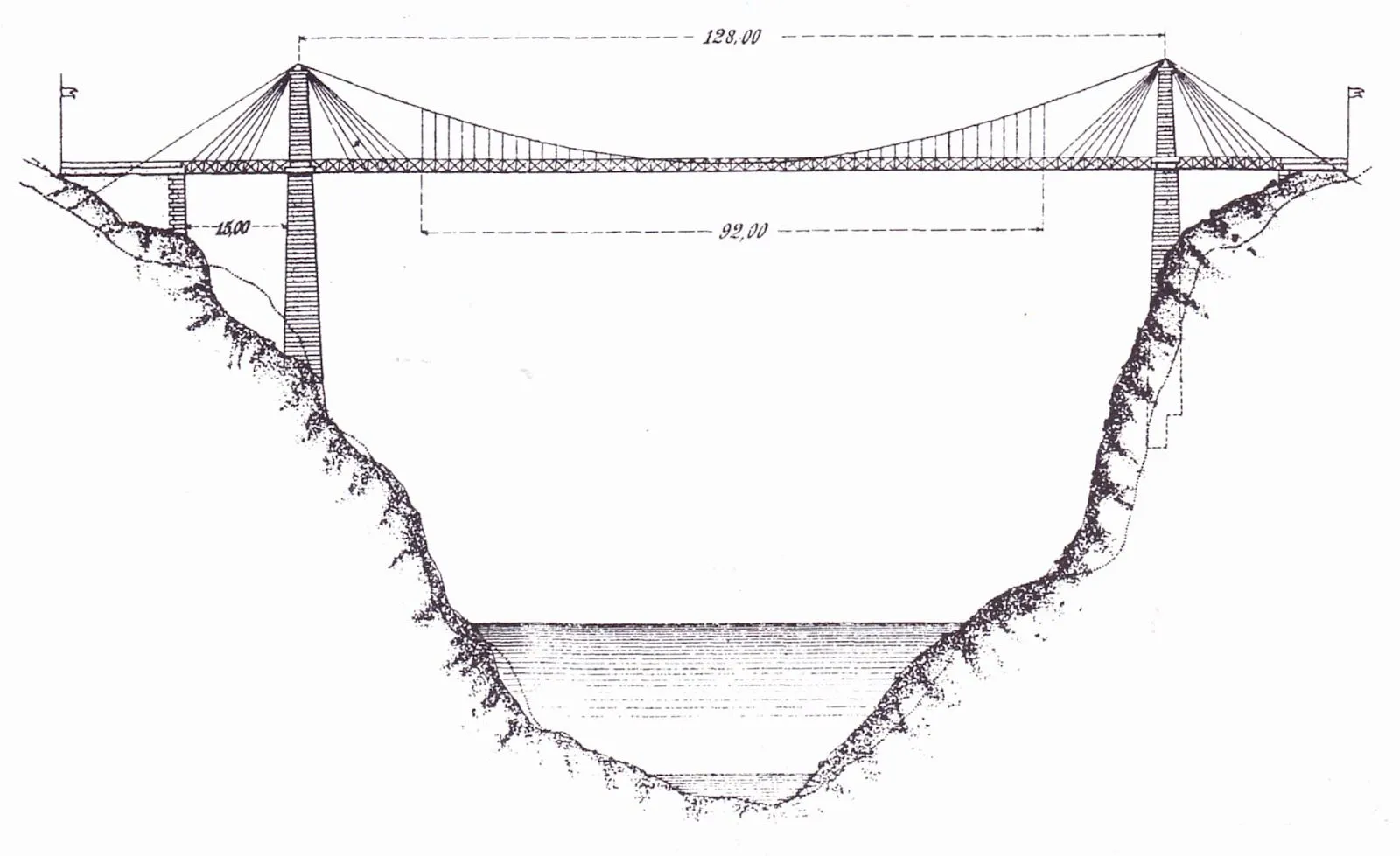 Bioducto: El Viaducto de Pino – Requejo sobre el Río Duero (