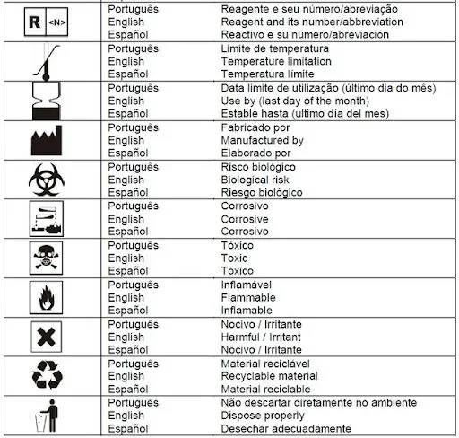 biomedicina%2520simbolos2%255B ...