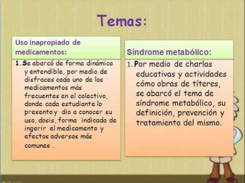 Bitácora Trabajo Final - YouTube