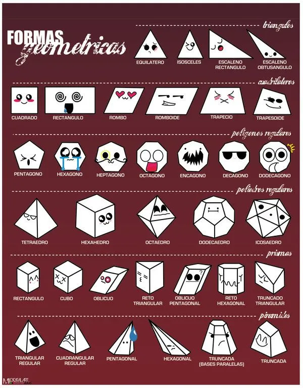 Nombres de figuras geométricas en inglés - Imagui