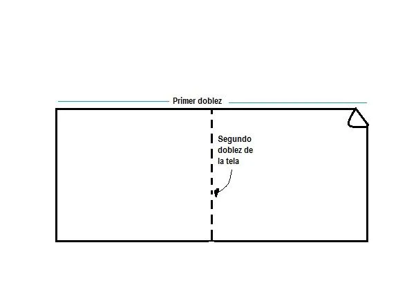 Llegó el Blog de Astrid: DIY: Como hacer una Blusa a la moda ...