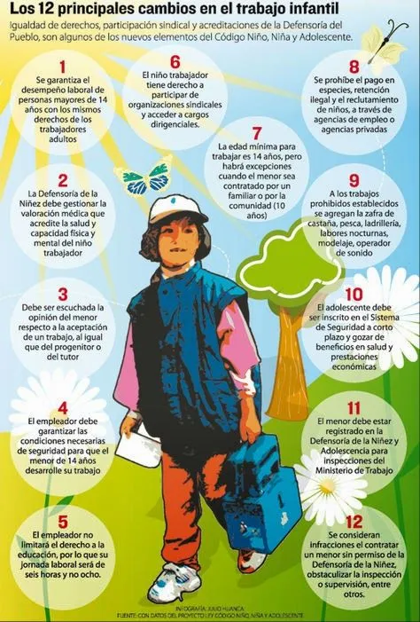 Blog Empleos Bolivia: junio 2014