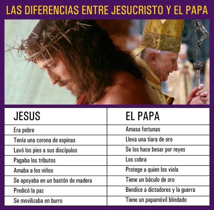 BLOG ESCOMBRISMO: DIFERENCIAS ENTRE JESUCRISTO Y EL PAPA, y las ...