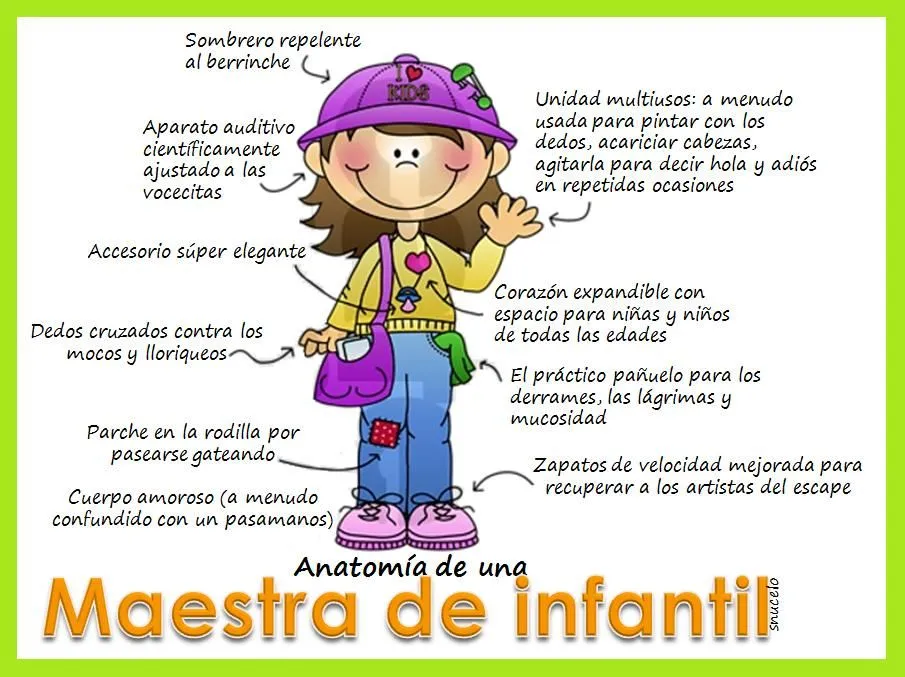 EL BLOG DE EVA: MAESTRA DE INFANTIL