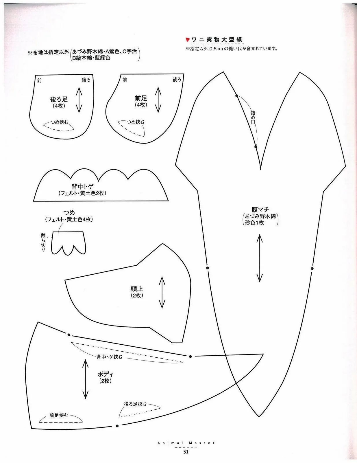 Blog de Goanna: Molde Cocodrilos Fieltro o Tela