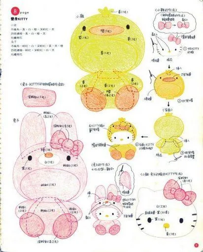 Blog de Goanna: Molde de Hello Kitty y Melody en fieltro