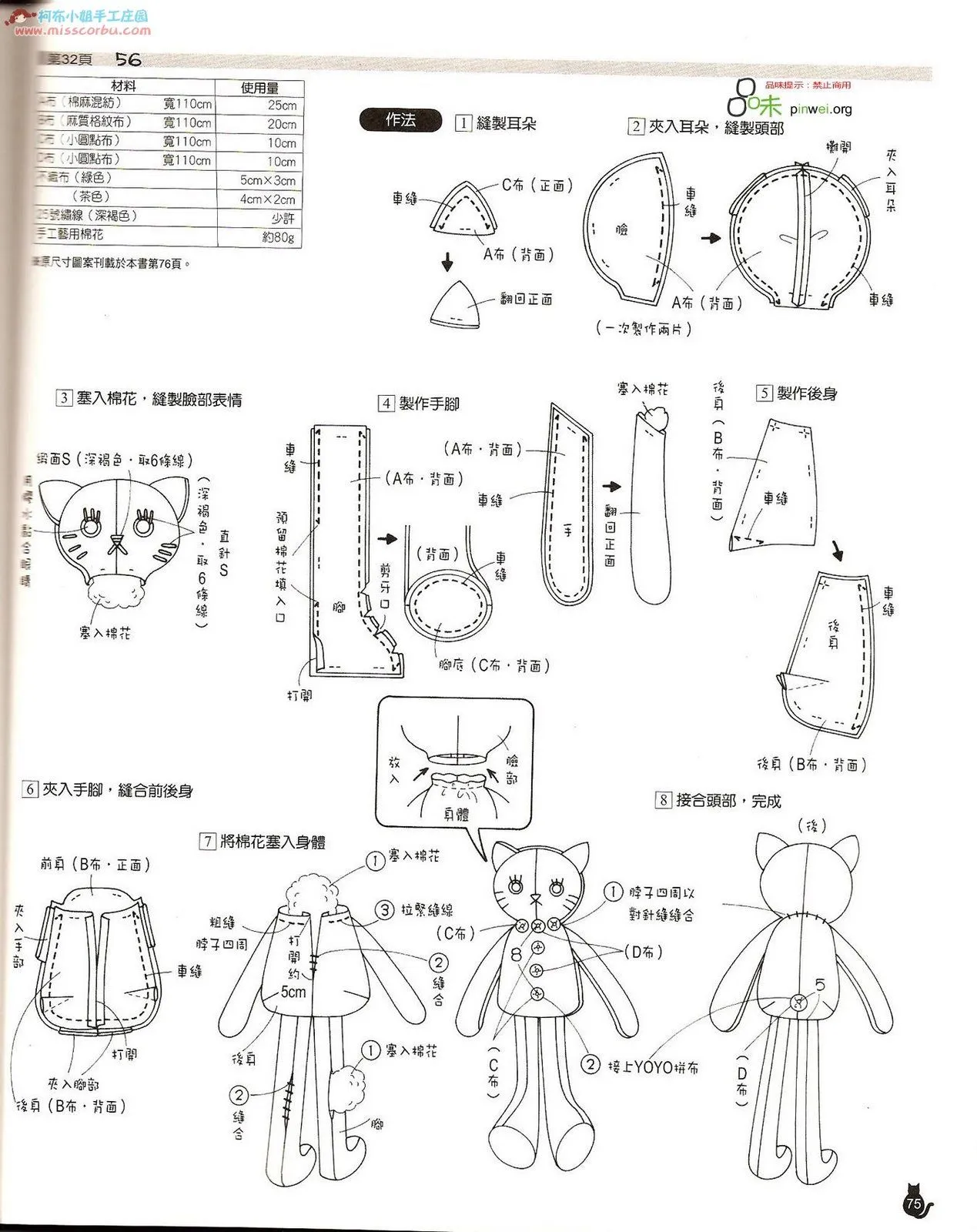 Blog de Goanna: Patrón e Instrucciones Muñeco de Gato de Tela