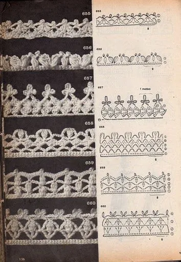 El Blog de La India: Paso a paso,pap puntilla a crochet.Segunda parte.