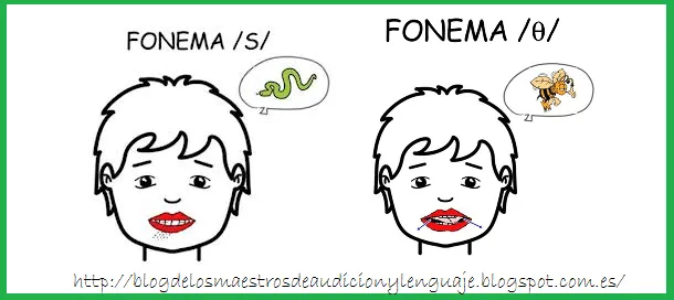 EL BLOG DE L@S MAESTR@S DE AUDICION Y LENGUAJE: RECOPILACIÓN ...