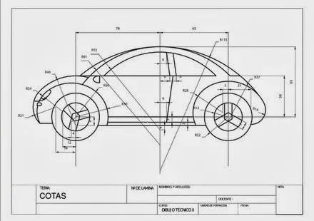 Blog Manuel Vallina: Sistemas de representación gráfica