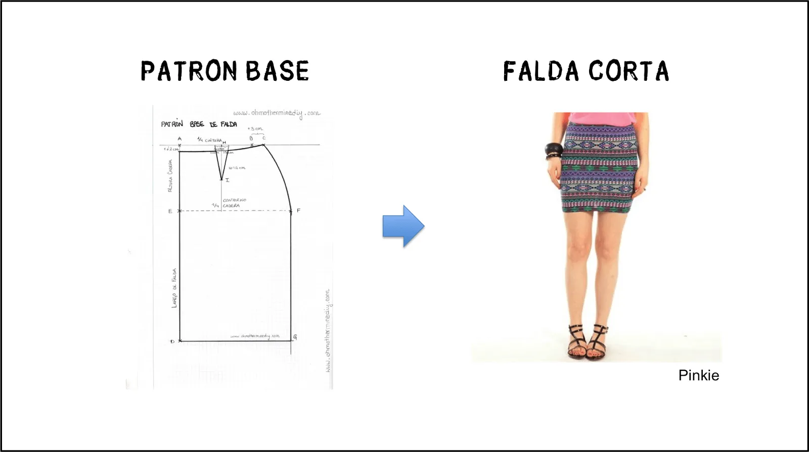 Blog de moda, costura y diy: Oh, Mother Mine DIY!!: Aprender a ...