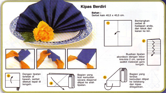 Blog Pendidikan Akomodasi Perhotelan: Cara Napkin Folding Beserta ...