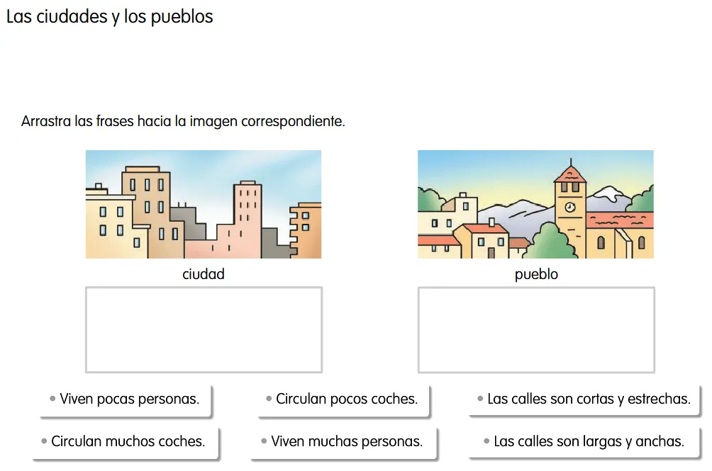 EL BLOG DE PRIMERO Y SEGUNDO DE PILI Y CHUS