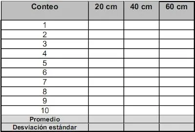 el Blog del Profe de Biolo: febrero 2010