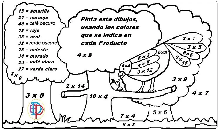 BLOG DEL PROFESOR EMILIO: LÁMINAS PARA PINTAR USANDO LAS TABLAS