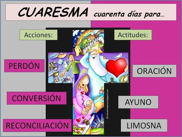 Blog del Profesorado de Religión Católica: Recursos para Cuaresma ...