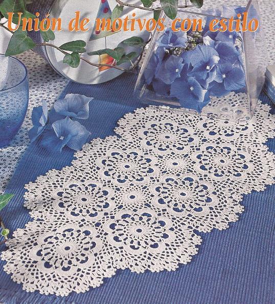 Blog Punto A Crochet: Camino de mesa en Crochet