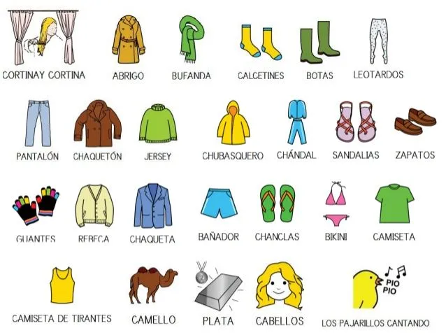 TU BLOG DE RECURSOS TICS PARA INFANTIL: ¿QUÉ ROPA UTILIZAS EN ...