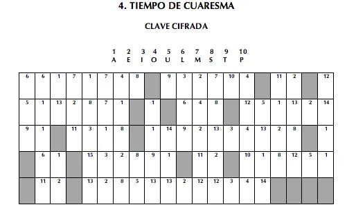 El Blog de Rosa Mac-Mahon: MAS DE 100 PASATIEMPOS PARA NIÑOS