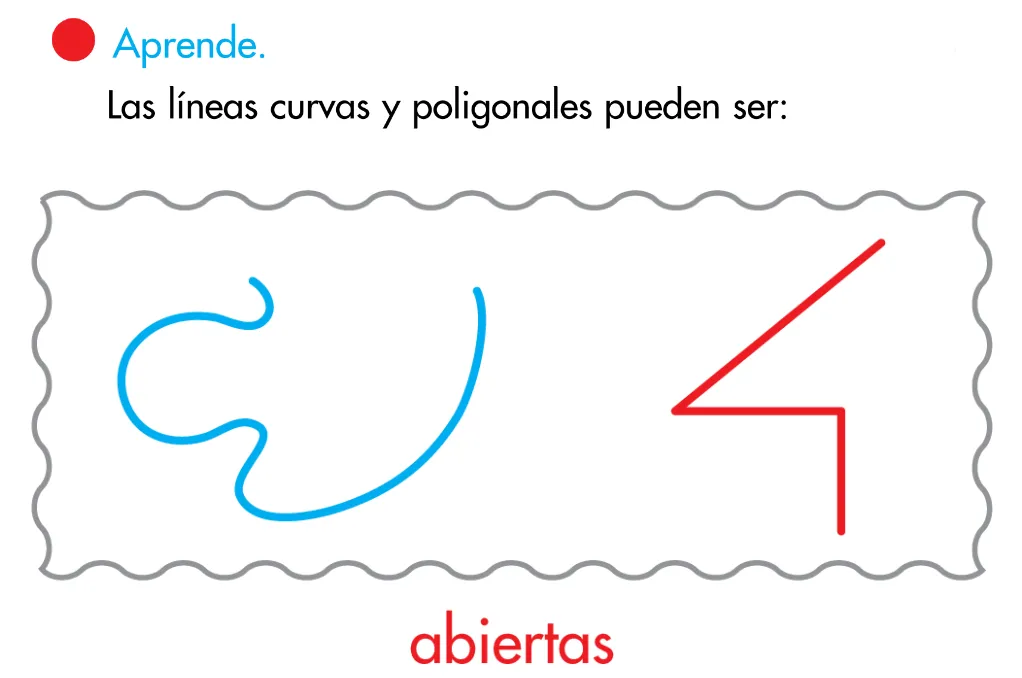 EL BLOG DE SEGUNDO: LÍNEAS RECTAS, CURVAS Y POLIGONALES ABIERTAS Y ...