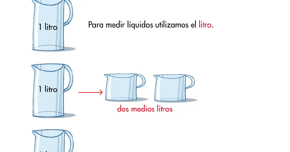 EL BLOG DE SEGUNDO: EL LITRO, EL MEDIO LITRO Y EL CUARTO DE LITRO (II)