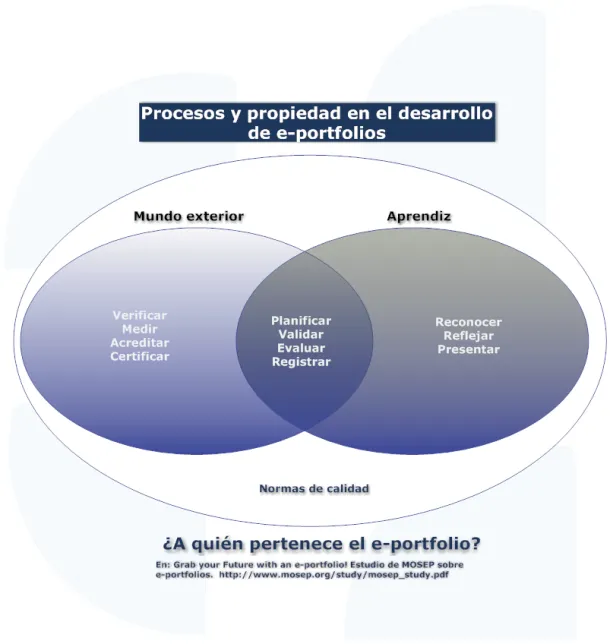 blog de trabajo de zaida garcia rendon clase 2 SNTE: la ...