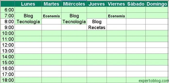 Blogging: como organizar el trabajo para una mayor eficiencia?