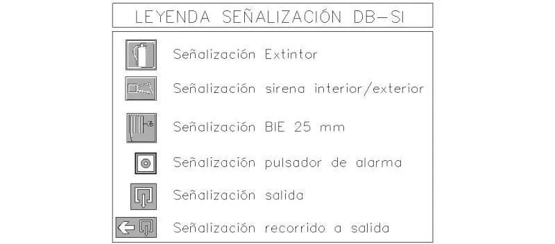 Bloques AutoCAD Gratis de Leyenda señalización elementos extinción ...