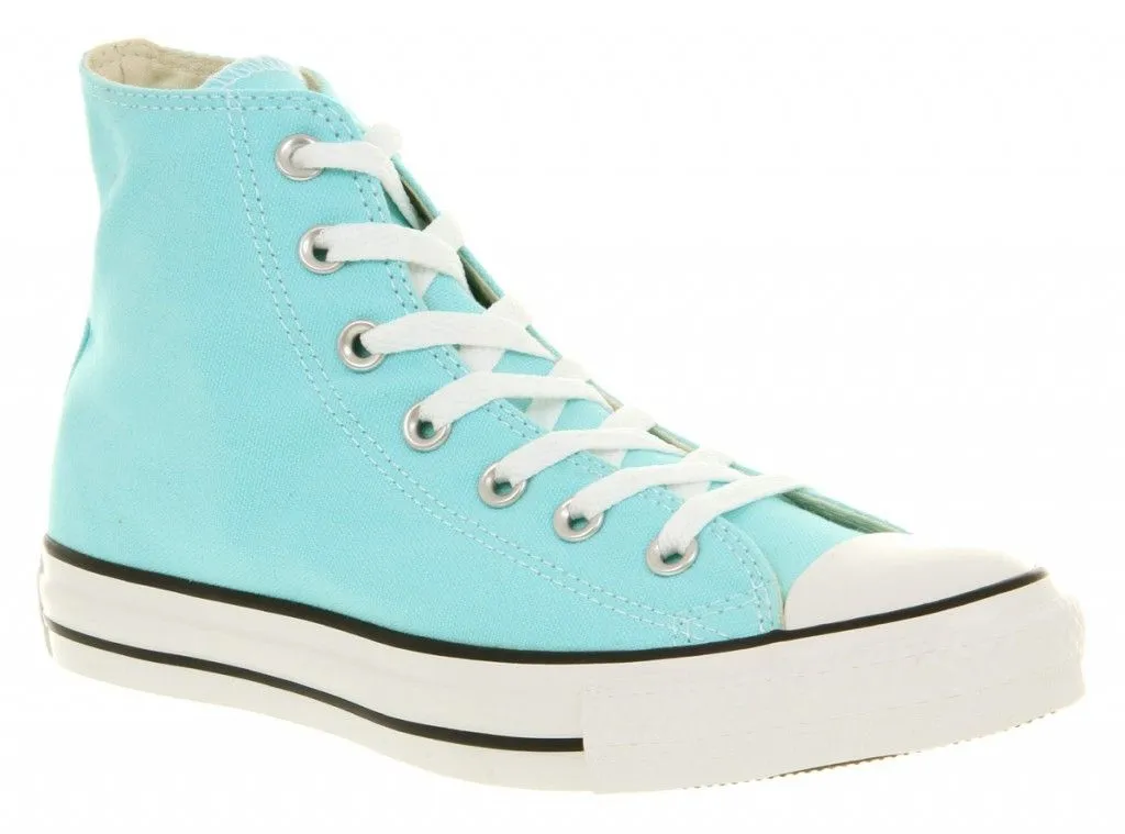 Blue Converse | Le Blow