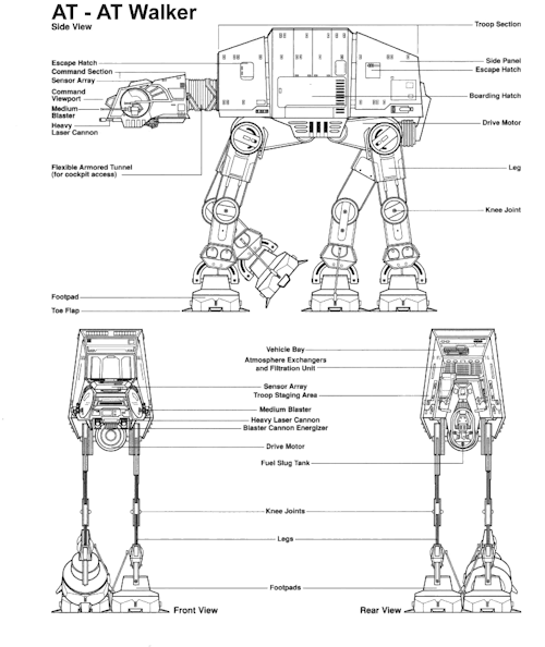 blueprints | Tumblr