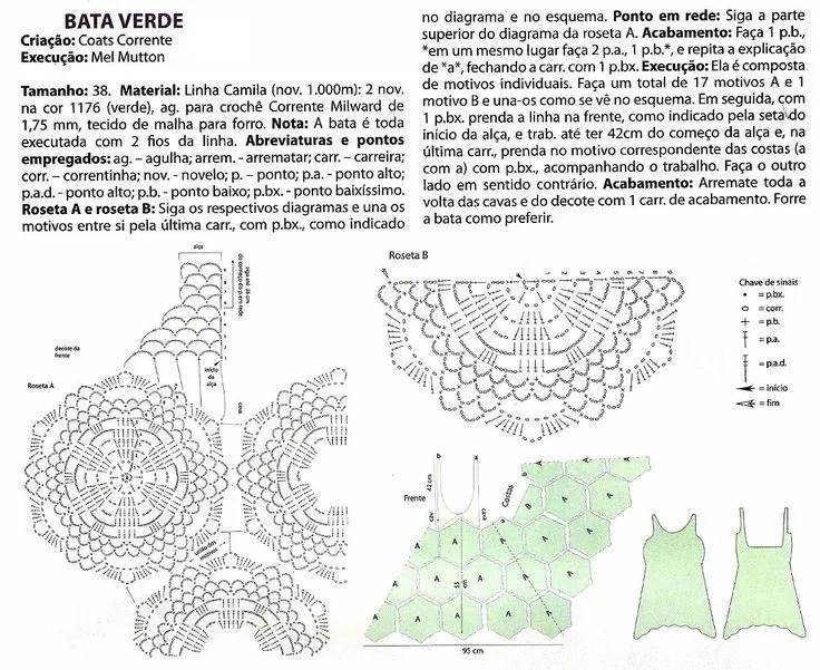 Blusa bata crochet - Imagui