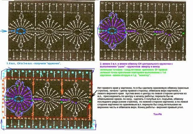 Blusas Tejidas a Crochet con Patrones Paso a Paso | Patrones ...