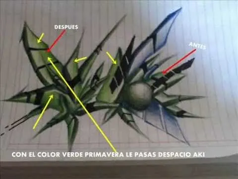 boceto paso .apaso . Como hacerlo en 3D - YouTube