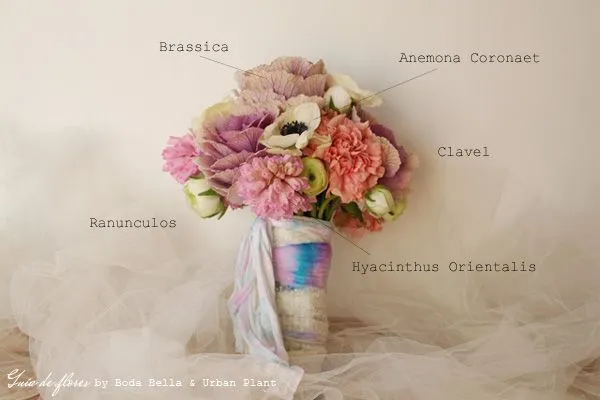 Boda Bella: Guía de Flores {2}: Ramo de novia diferente