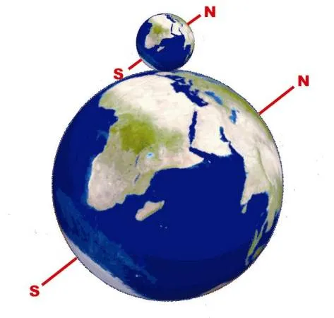 La bola del mundo de los Jardines de Piquío (Santander ...