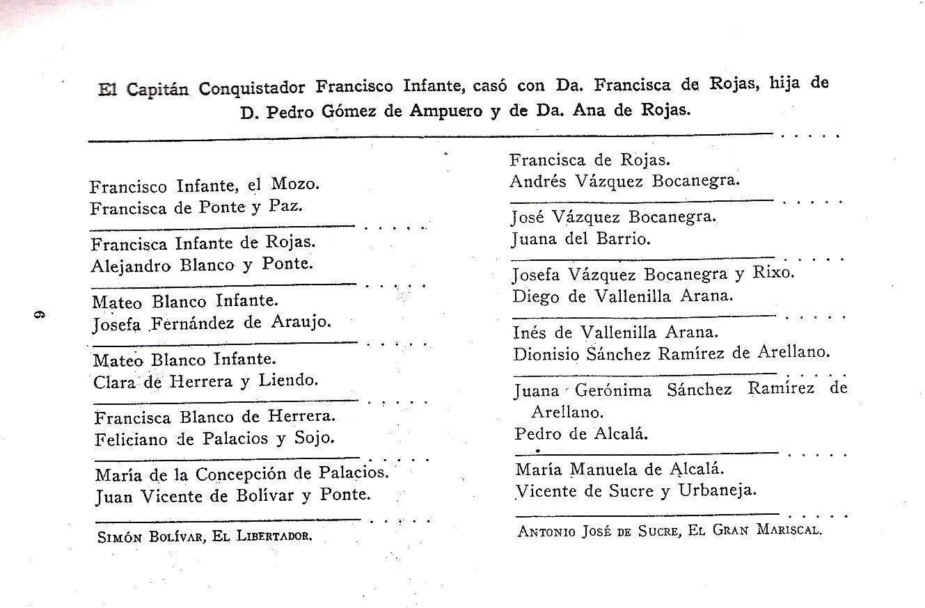 BOLÍVAR Y SUCRE UNIDOS POR LA SANGRE Y LA GLORIA | Gil Ricardo ...