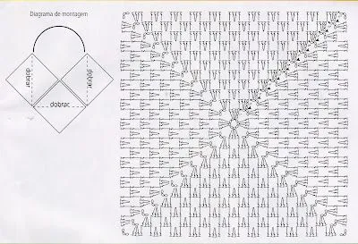 Bolsas tejidas | Solountip.