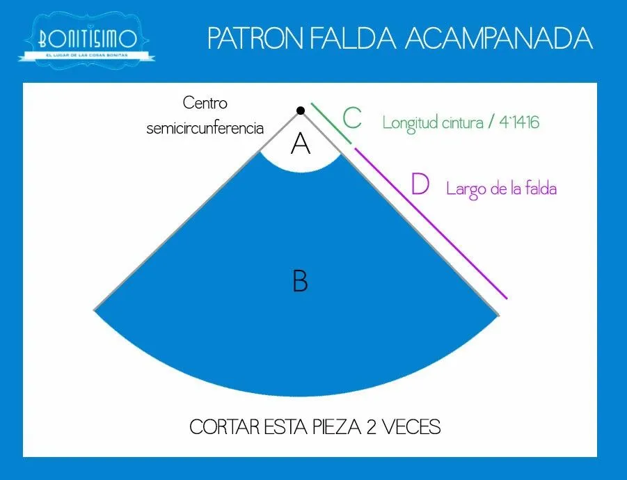 Bonitisimo: Como hacer un disfraz de Ana de Frozen