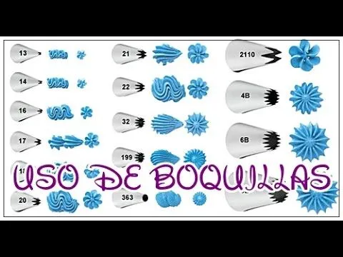 Uso de algunas boquillas mas importantes - YouTube